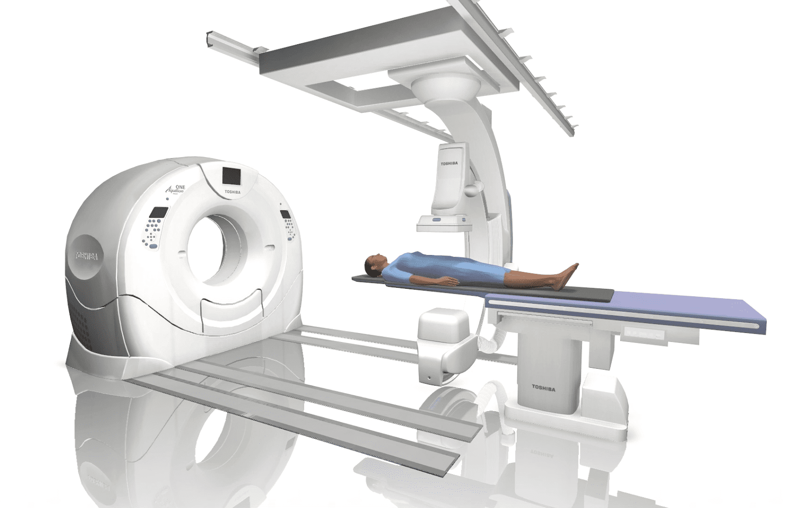 MRI vs SPECT: SPECT scan indications Benefits