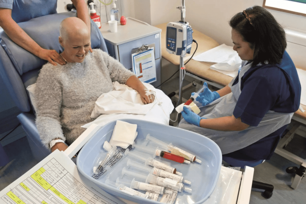 What Type of Cancer Is Treated with Targeted Therapy? Targeted Therapy Guide