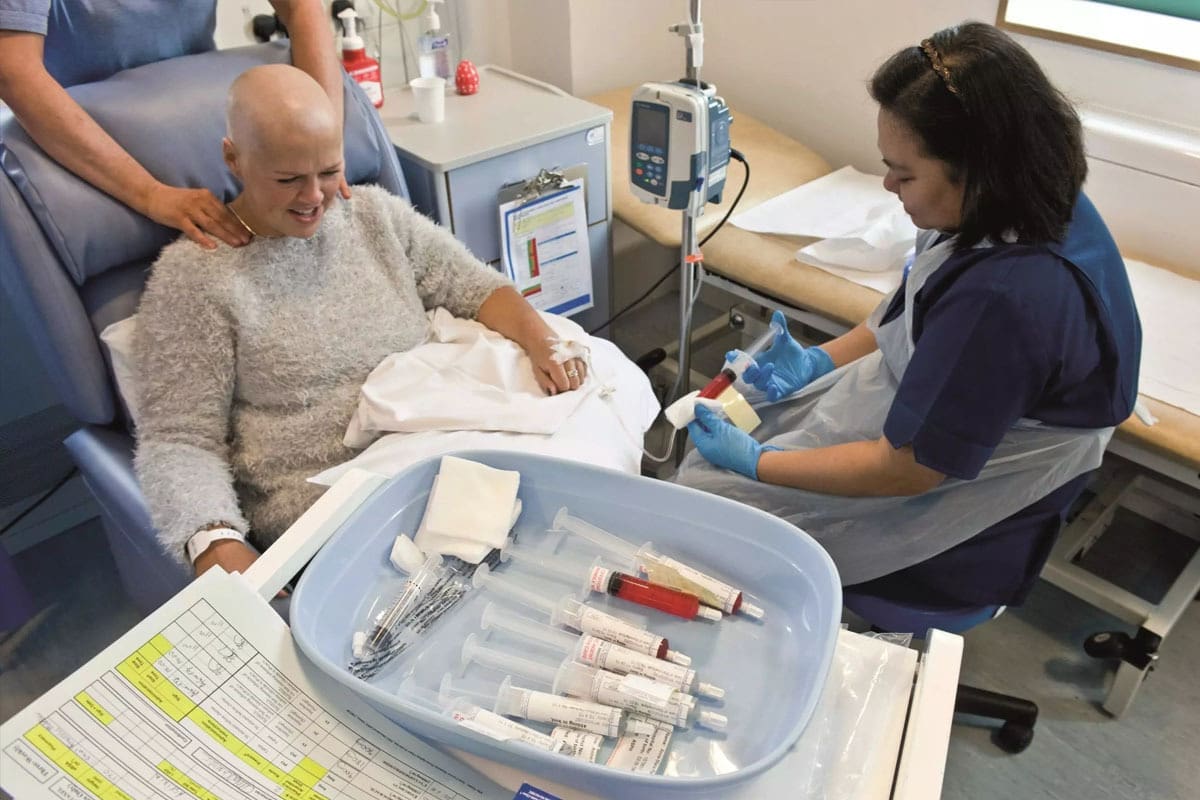 Cancer Treatment Side Effects: Reported Issues