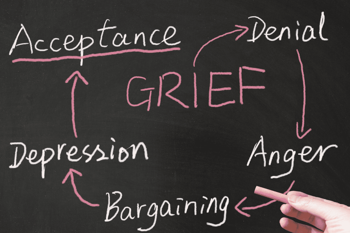 Emotional Roadmap: The stage of grief process for Cancer
