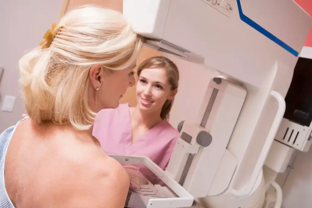 Critical Importance of Early Breast Cancer Detection Critical Importance of Early Breast Cancer Detection
