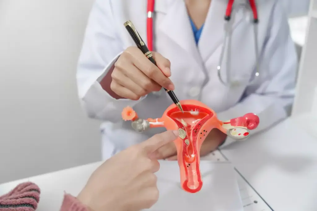 Types of Hysterectomy Procedures