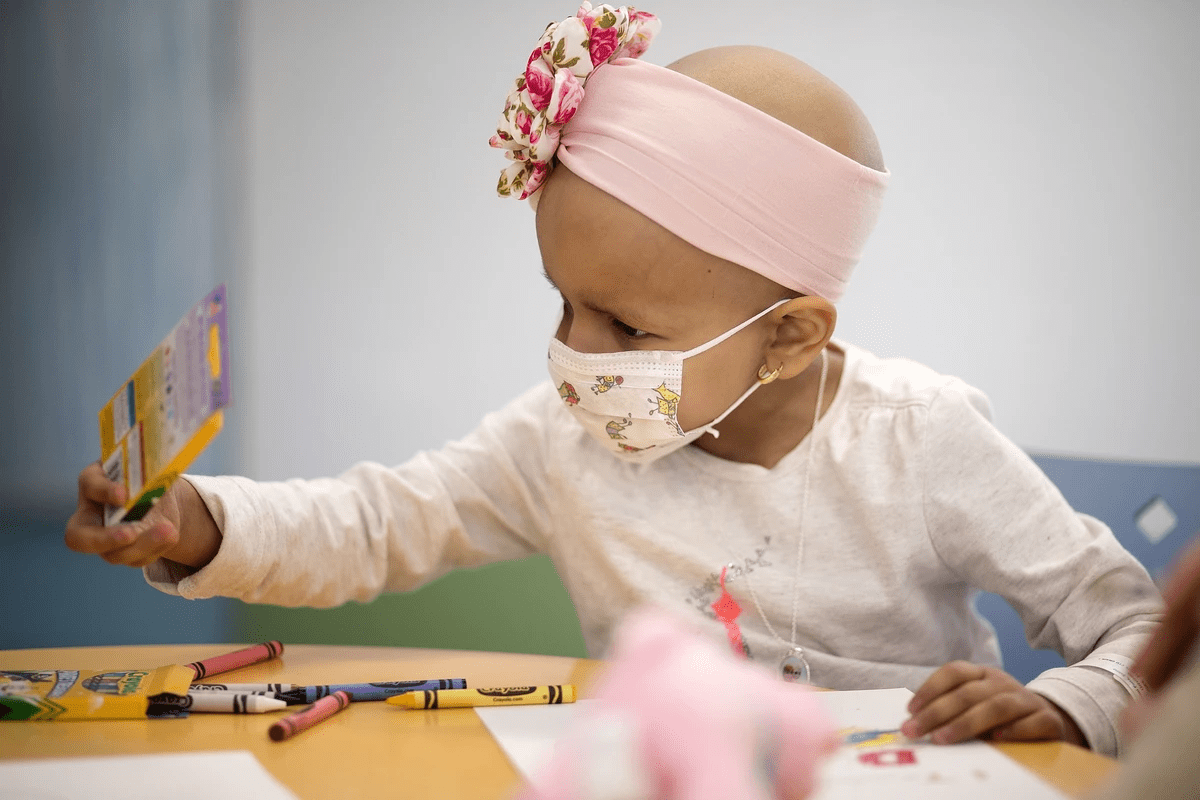 Most Common Childhood Cancer