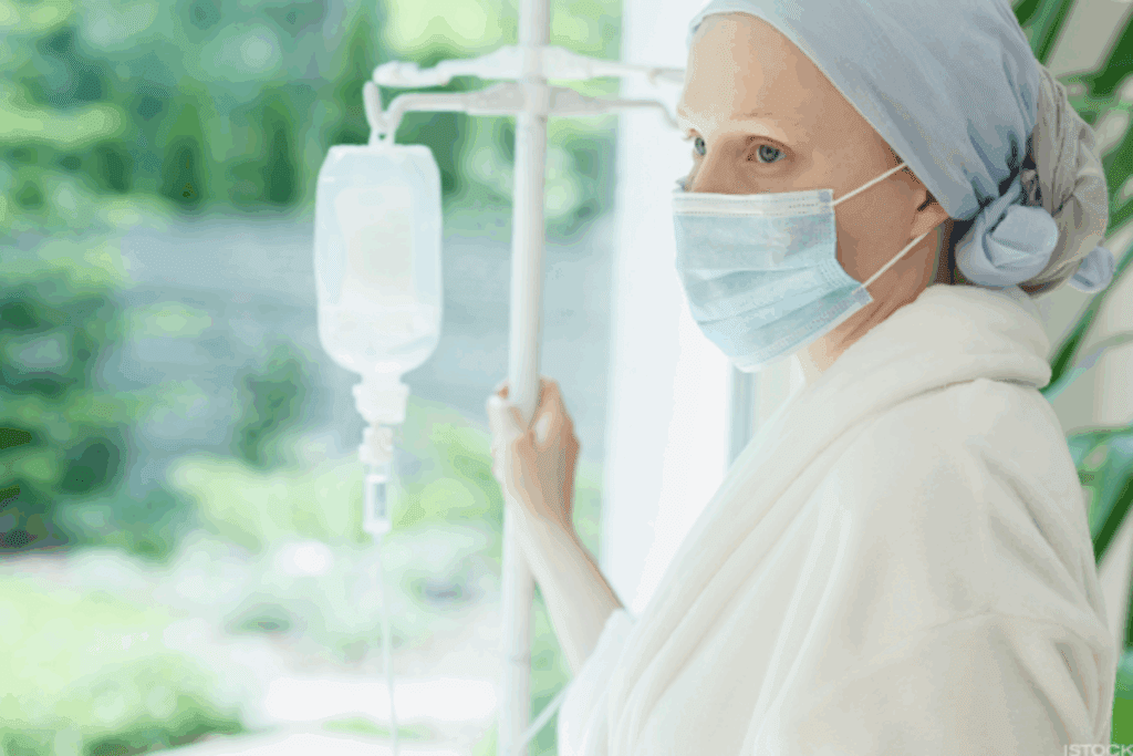 Oncologists Chemotherapy Percentage Data