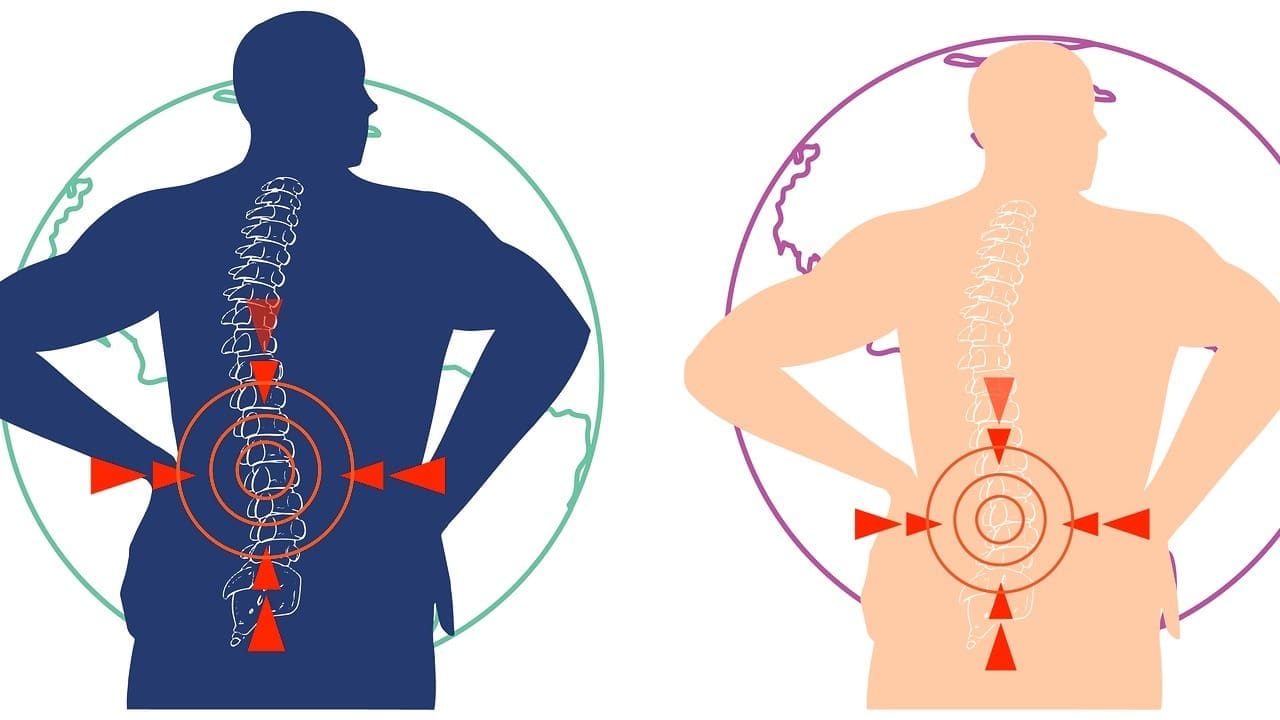 spinal cord damage symptoms LIV Hospital